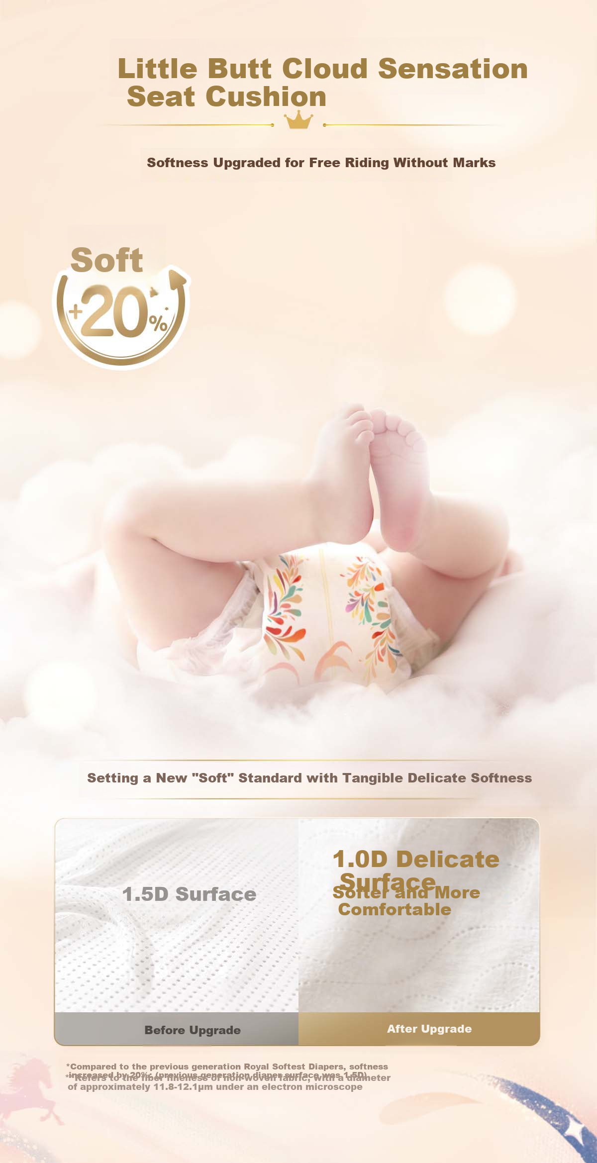Q-MO Royal Softness Year of the Horse Limited Edition Diapers L60 (9-14kg) E-commerce Pack Stretchy Pants Ultra-thin Breathable 4