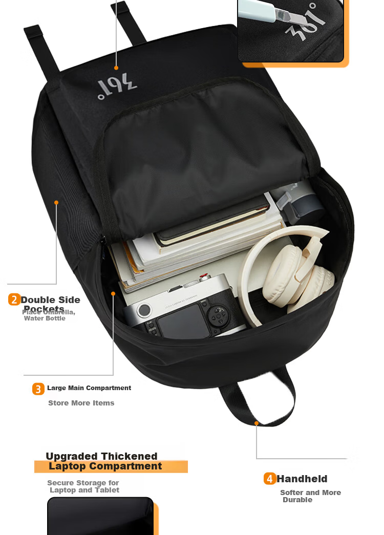 361° New Lightweight Large Capacity Multi-Layer Multi-Pocket Water-Resistant Casual Durable Backpack 13
