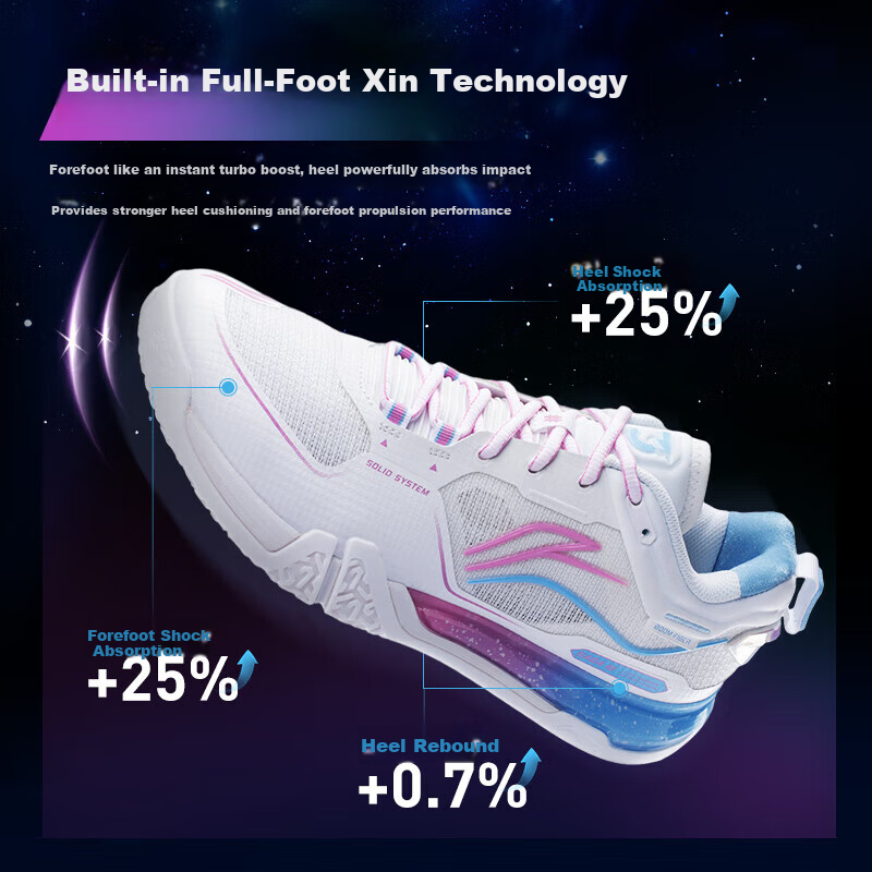 LI-NING Badminton Shoes Ground Flying 3PRO Unisex Professional Competition Training Shock Absorption Non-Slip Sports Shoes