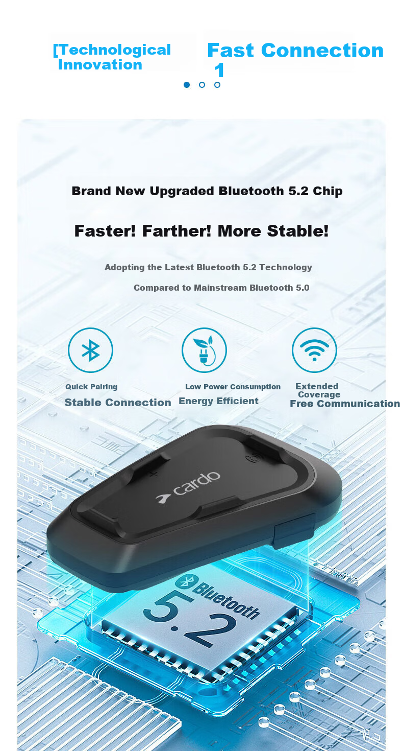 CARDO Motorcycle Helmet Bluetooth Headset Noise-Cancelling Waterproof Full and Half Helmet SPIRITSINGLE Original Box 4