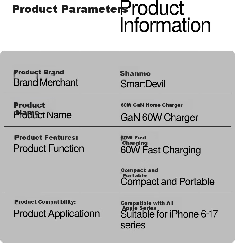 Shanmo [AVS Protocol] Apple 17 Charger 60W GaN Fast Charger Compatible with 45W/40W Fast Charging for iPhone 17 Pro Max/16/15 Phone Adapter 21