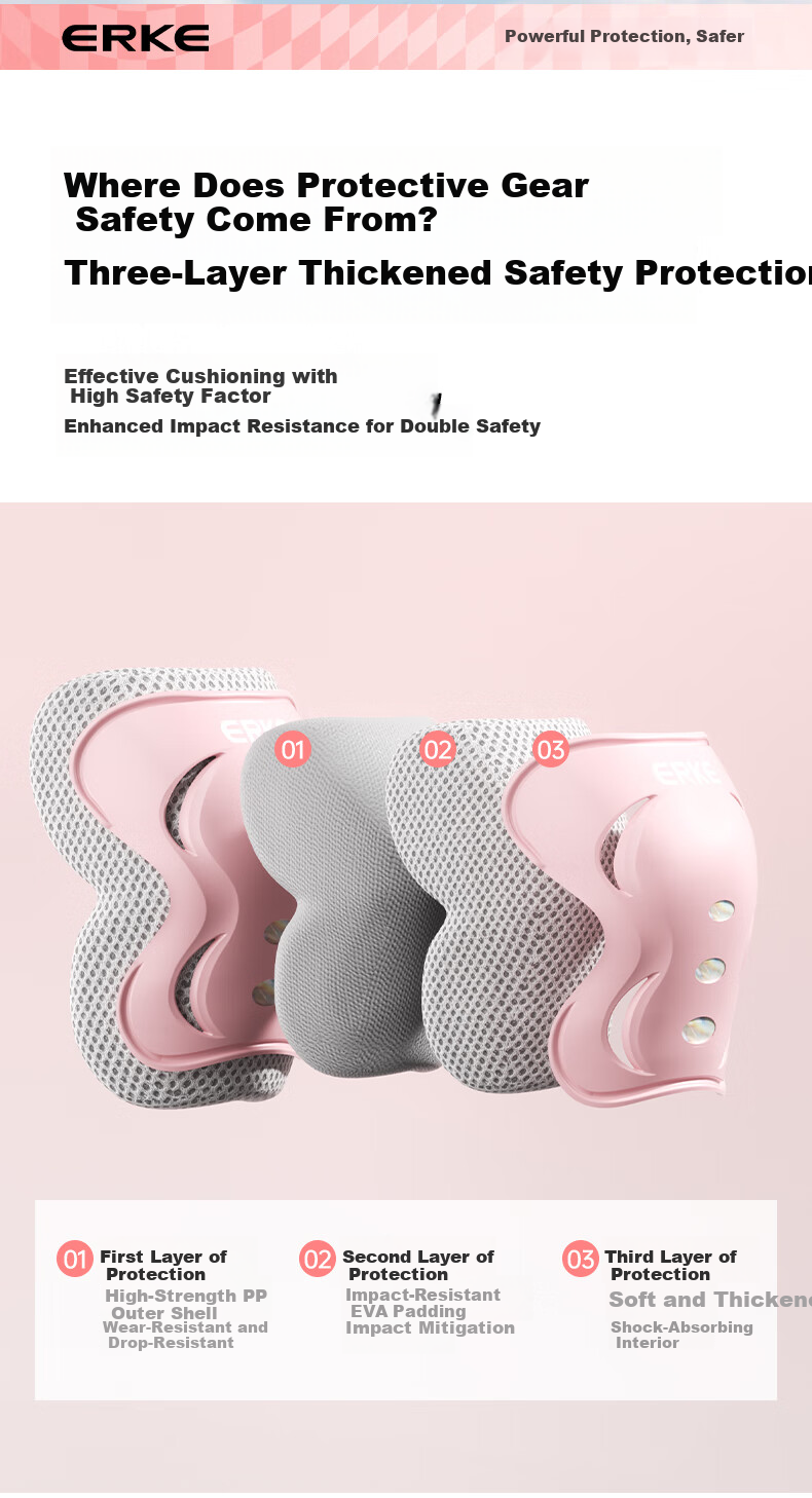 Hongxing Erke Kids Roller Skating Protective Gear Helmet Bicycle Riding Anti-Fall Full Set Balance Bike Ice Skating Skateboard Protective Equipment 8