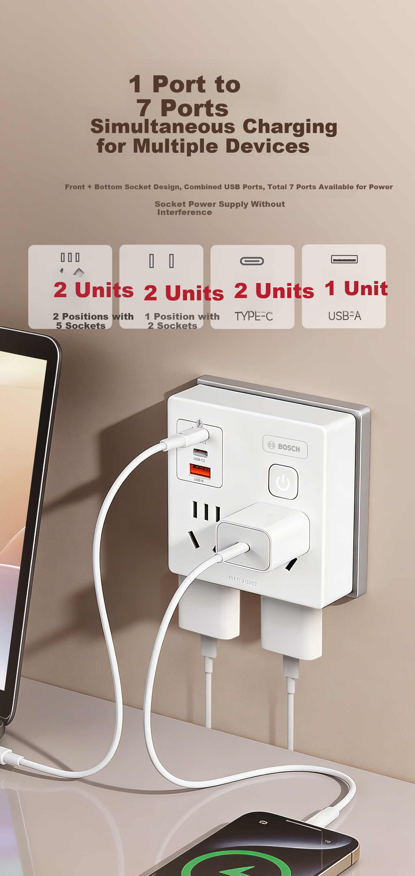 BOSCH 20W Fast Charging 86-Type Socket Converter/Adapter USB+Type-C Socket Extension Multi-Port Power Strip Wireless Multifunctional Socket PS86-0201 4