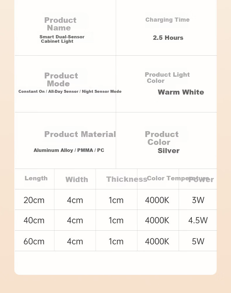 CHNT Induction Cabinet Light LED Ultra-thin Cool Light USB Rechargeable Night Light Emergency Magnetic Wardrobe Kitchen Nursing Lamp 3W 27