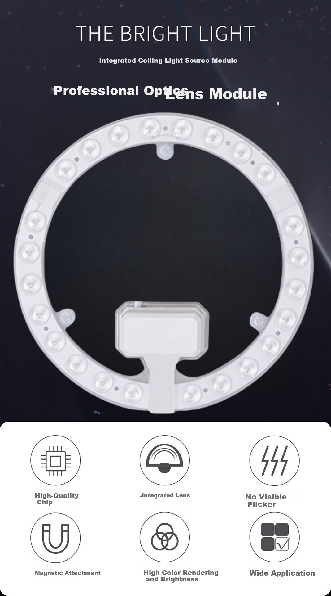 Pinjian LED Replacement Lamp Core Retrofit Light Panel Magnetic Round Light Source High Brightness SMD Module 18W White Light Jingcang Next Day Delivery 1