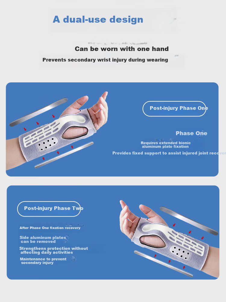 Tuobuzhe Wrist Joint Support Brace Wrist Fracture Protector Tendonitis Wrist Guard Anti-Sprain Recovery Rehabilitation 12