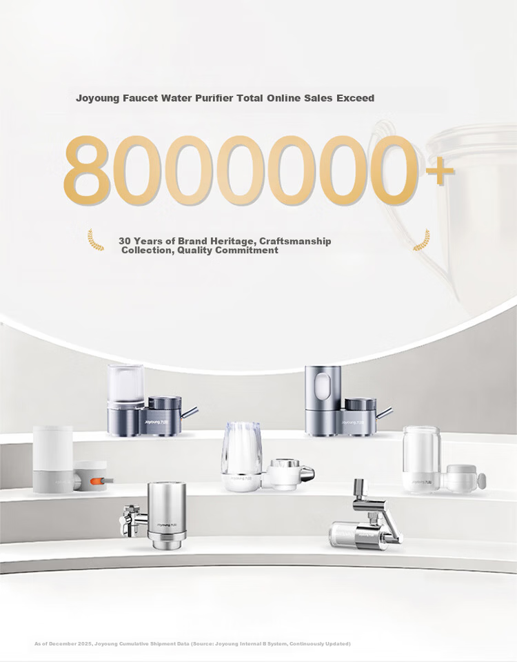Joyoung Kitchen Faucet Water Purifier Pre-Filter Dual Outlet Washable Visible Filter Core JYW-RT1815 Single Core Pack 1