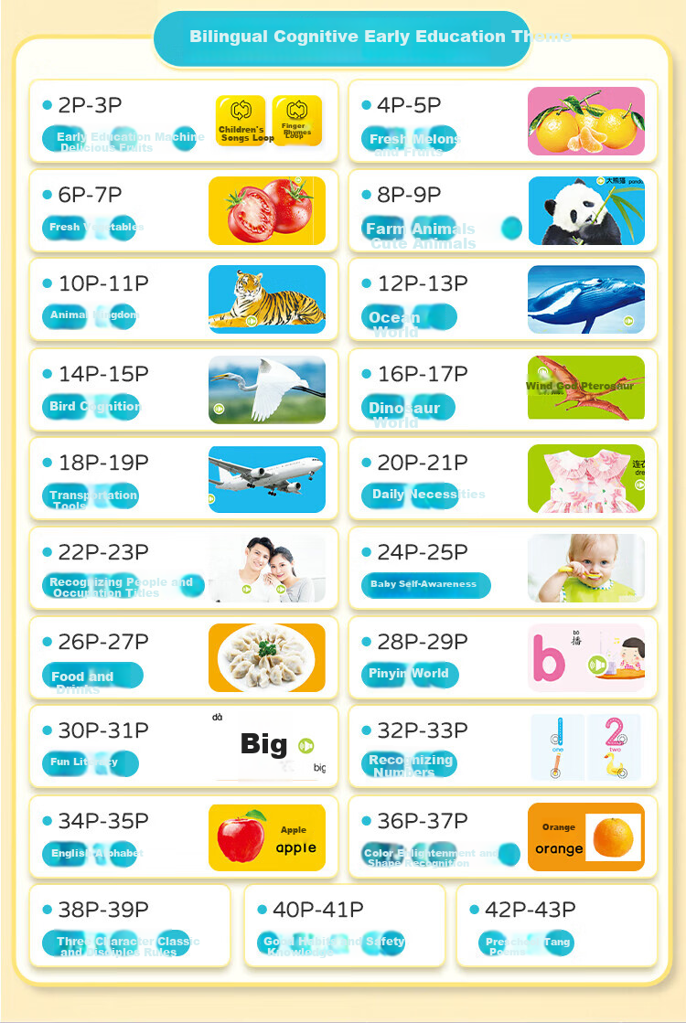 Bameika Talking Early Education Audio Book Children's Reading and Sound Learning Machine Toy for Ages 0-8 Boys and Girls Birthday Gift 4