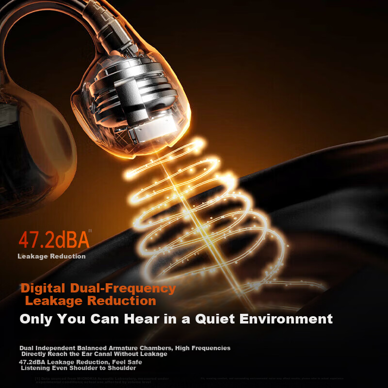 MICROKIA 2026 Latest Model Harman Kardon Level AI Bone Conduction Bluetooth Ear Clip Open Wireless Sports Running Sweatproof Noise Cancelling Ear-Hanging Long Battery Life