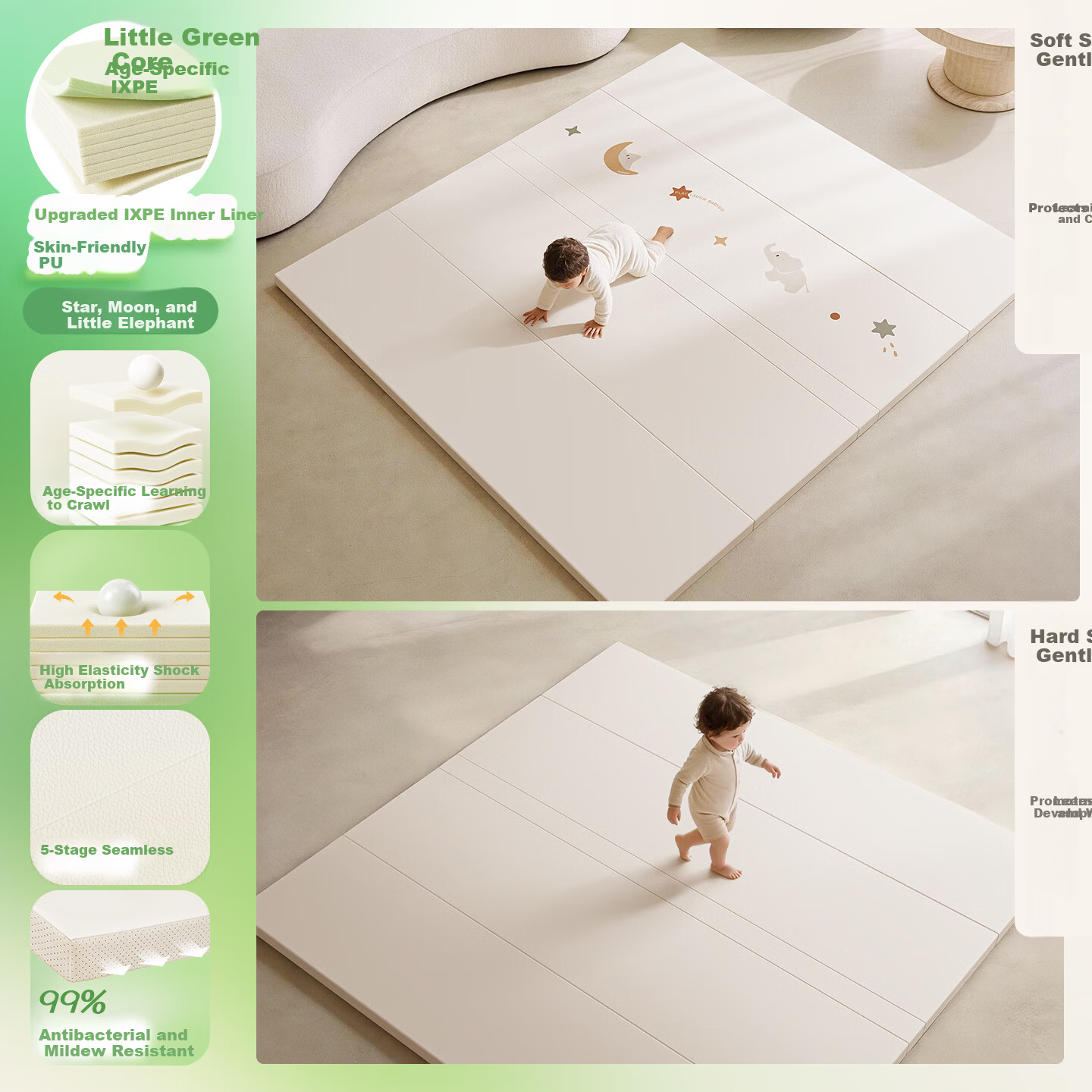 BG-BABYGO Foldable IXPE Crawling Mat 4cm Thick Baby Anti-Fall Playpen Floor Mat Head Protection Baby Grade