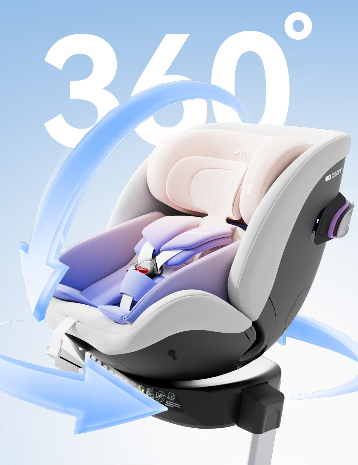 Osann Nebula 2nd Generation German Child Safety Seat 0-4-7 Years Infant Car Seat Reclining Smart Ventilation 12