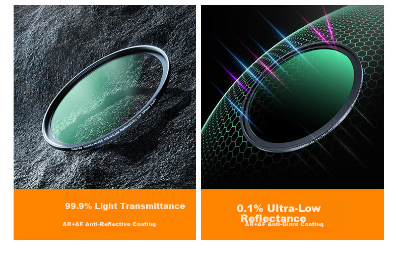 Llano Third Generation Ultra-Low Anti-MC UV Filter, 46mm Lens Protector, Suitable for Fujifilm Nikon 16-50 Z30 Z50 Z50II Z50 Second Generation, Zfc Camera Accessories 11