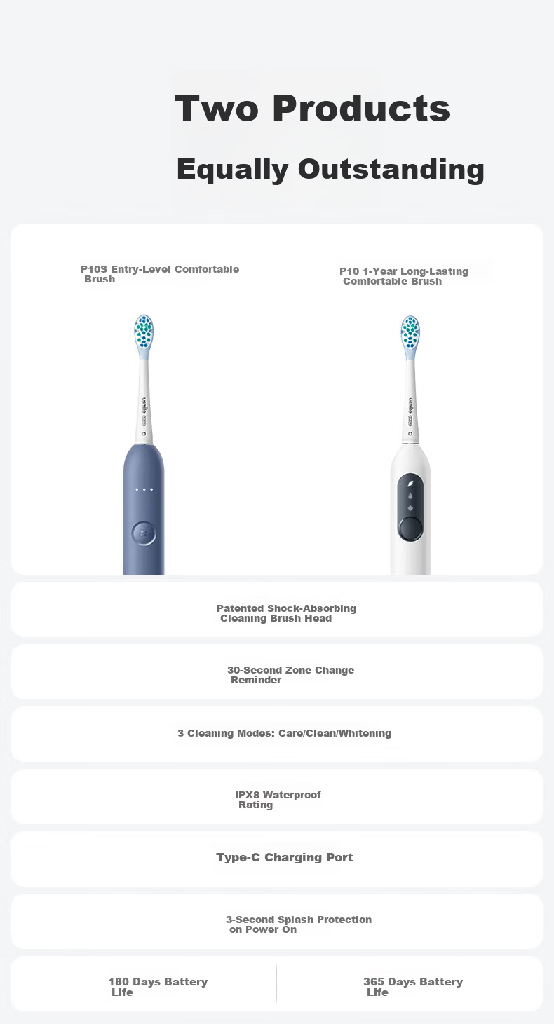Usmile Smile Plus Electric Toothbrush Shock Absorption Cleaning Brush Head P10S Morning Mist White 180-Day Long Battery Life Wedding Couple Gift for Boyfriend Girlfriend Birthday Present 11