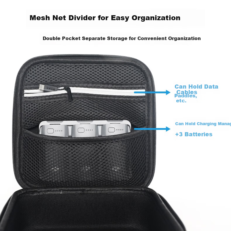 Qiye Hard Shell Storage Bag Handbag for DJI Phantom Neo 2 Drone Accessories Neo 2nd Generation Fly More Kit Transmission Bag Black 4