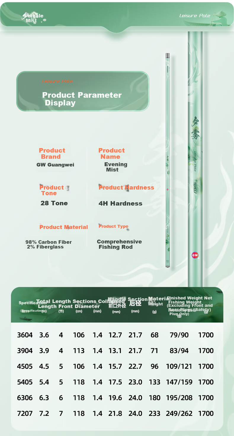 GW Fishing Rod Evening Mist Ultra-Light Ultra-Hard Carbon Fishing Rod 3.9m 9