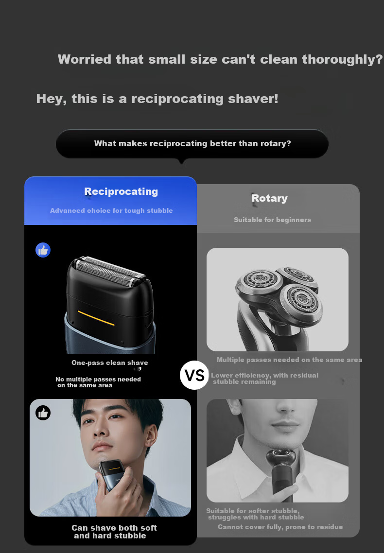 Panasonic [Mid-Autumn Festival Gift] Electric Shaver, Mini Square Box, Mini 2.0 Portable Reciprocating Model for Men, Boyfriend Birthday Gift Box, CM21 White 12