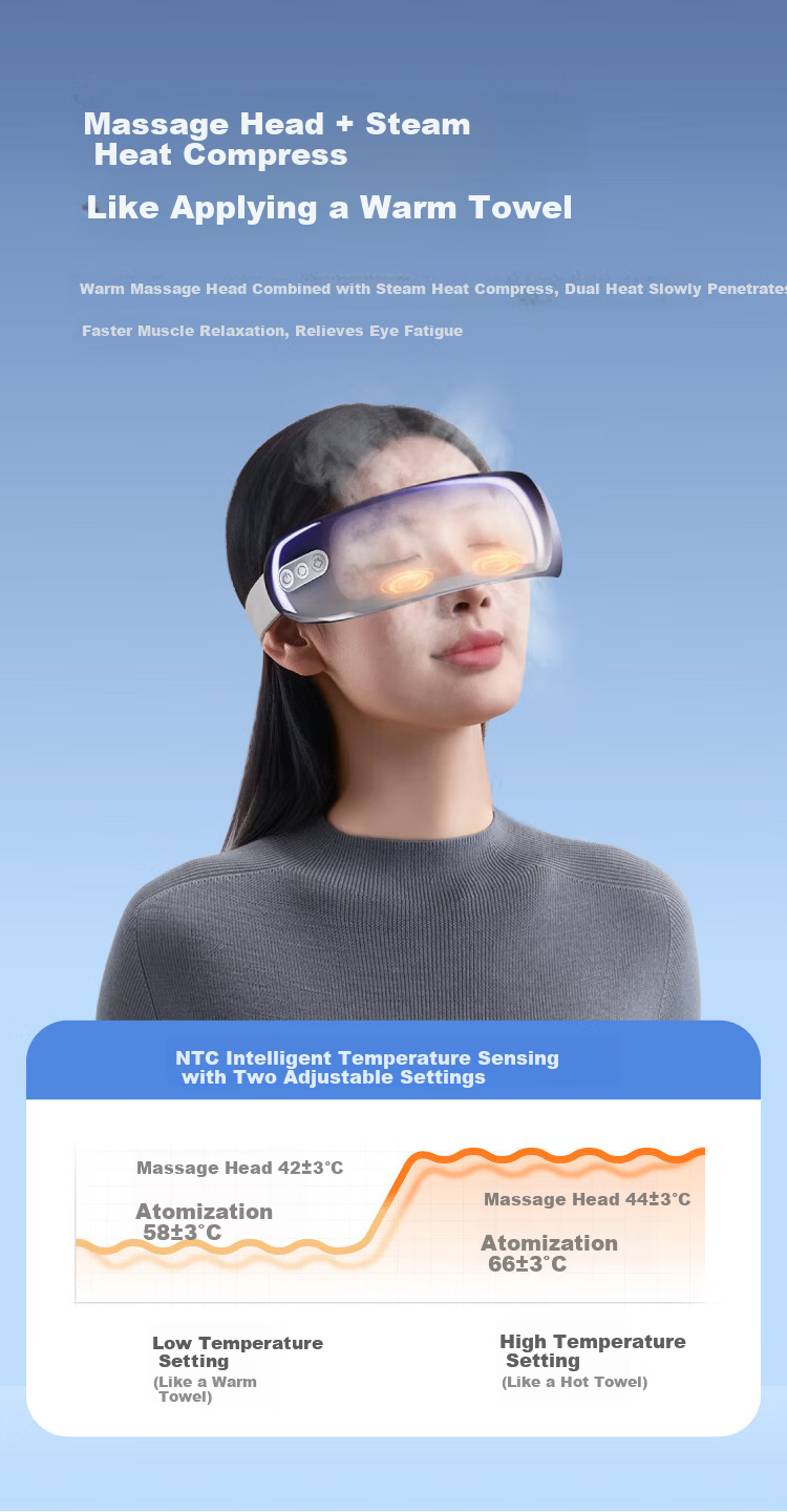 JD Original Eye Massager E7Zone, Quiet Airbag Eye Care Exercise, Visible Heat Therapy Eye Mask, Eye Massage Device for Children, Birthday Gift for Men And Women, Present for Mom on Mother's Day 7