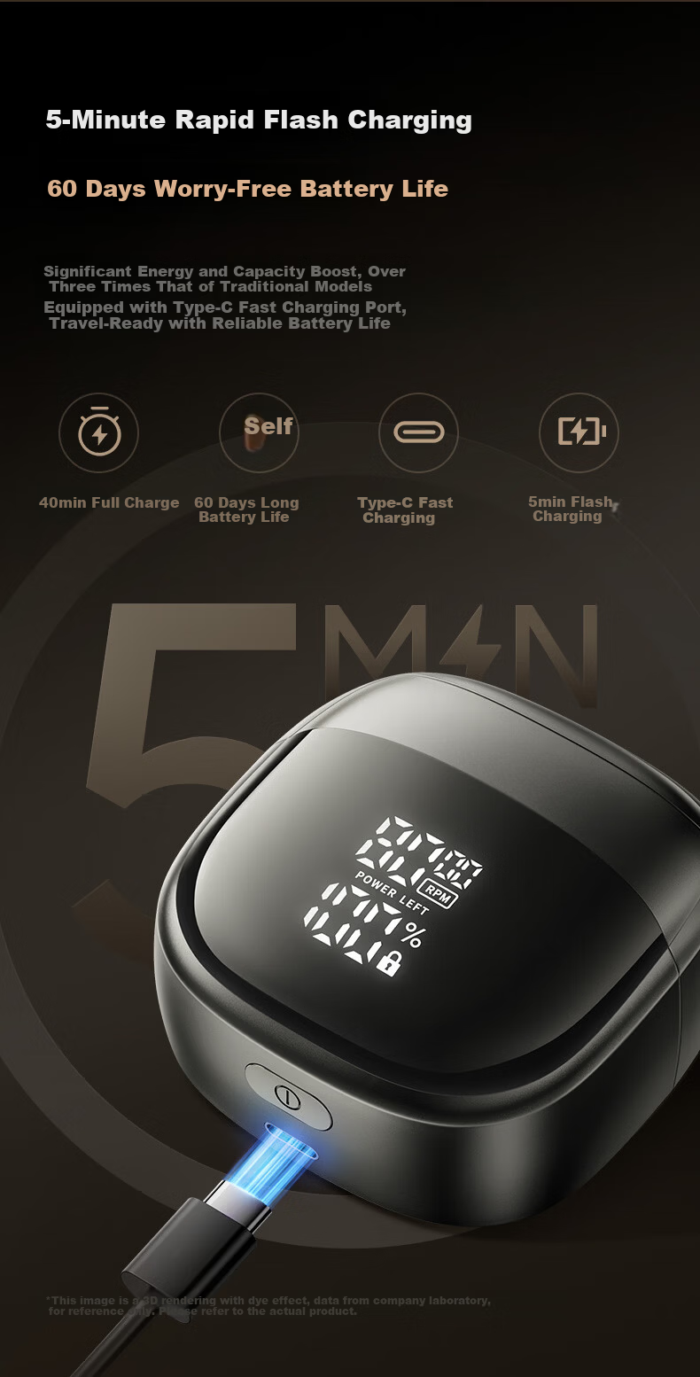 VTT Germany Electric Shaver Reciprocating 6-Head Portable Mini Travel Gift for Boyfriend Father Dad Birthday 17