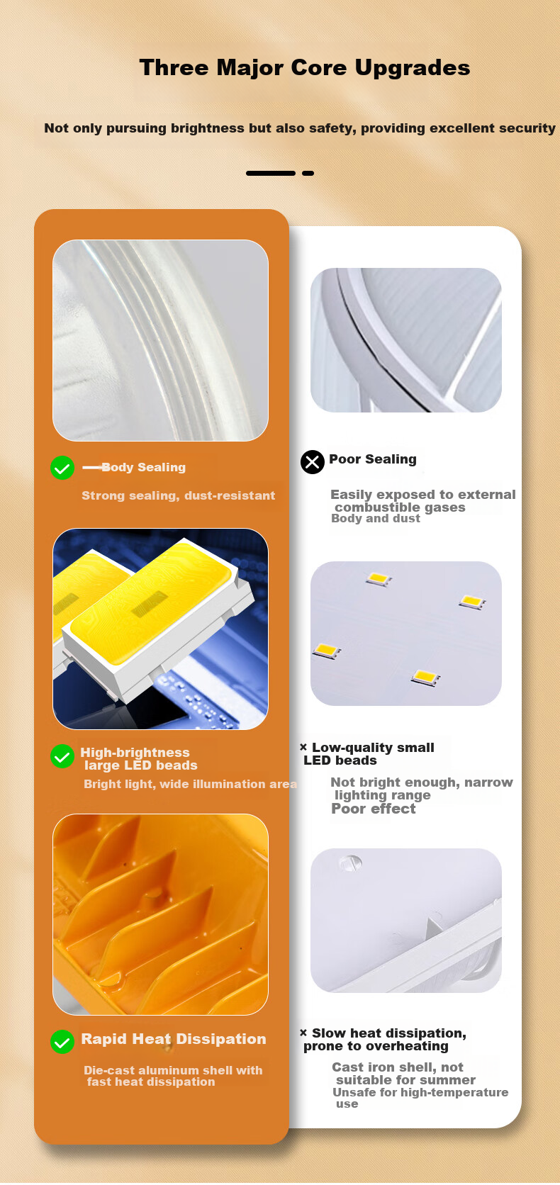 Shenfang LED Explosion-Proof Light Workshop Warehouse Explosion-Proof Lighting Industrial Factory Ship Chemical Enterprise Safety Light 50W 2