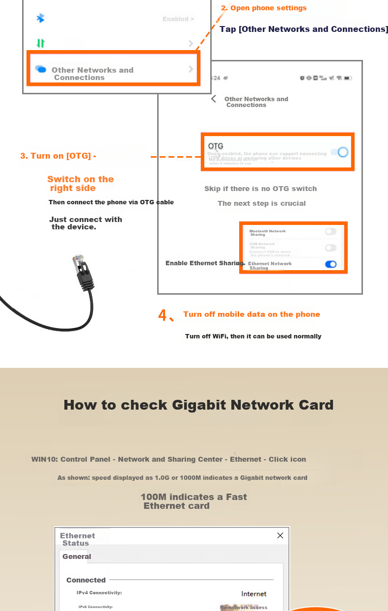 CABLE CREATION Type-C to RJ45 Gigabit Ethernet Cable High-Speed Direct Network Adapter for Smartphones, Laptops, Tablets, Router Connection, 1 Meter 10