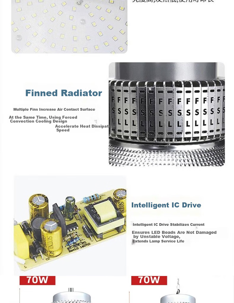 Foshan Lighting (FSL) LED High Power 200W Industrial Warehouse Pendant Light Workshop Factory Lighting with Rod and Chain Universal - White Light 6500K 10