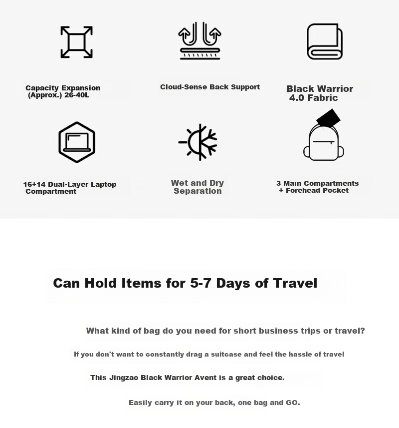 JD Jingzao Black Warrior AVANT PRO Multifunctional Sports Backpack TPU Travel Large Capacity Business Laptop Bag 1