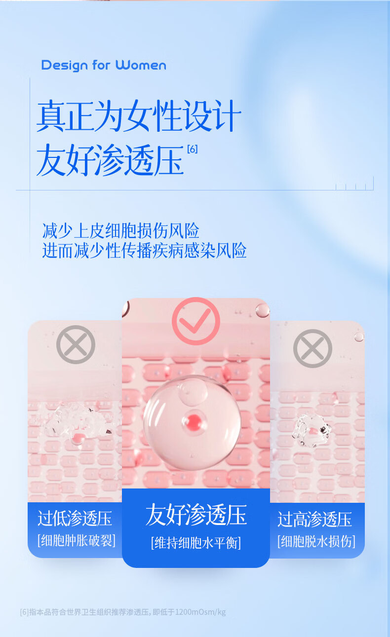 商品详情图