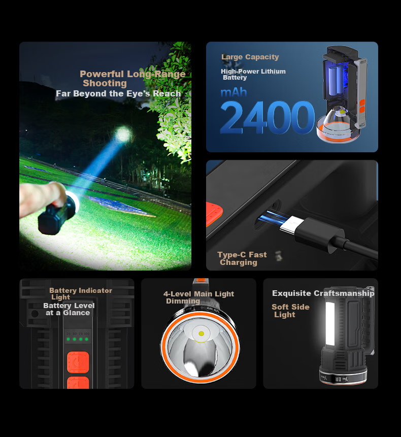 YAGE High-Power Rechargeable Flashlight Handheld Spotlight Long-Range Super Bright Patrol Mining Lamp 3