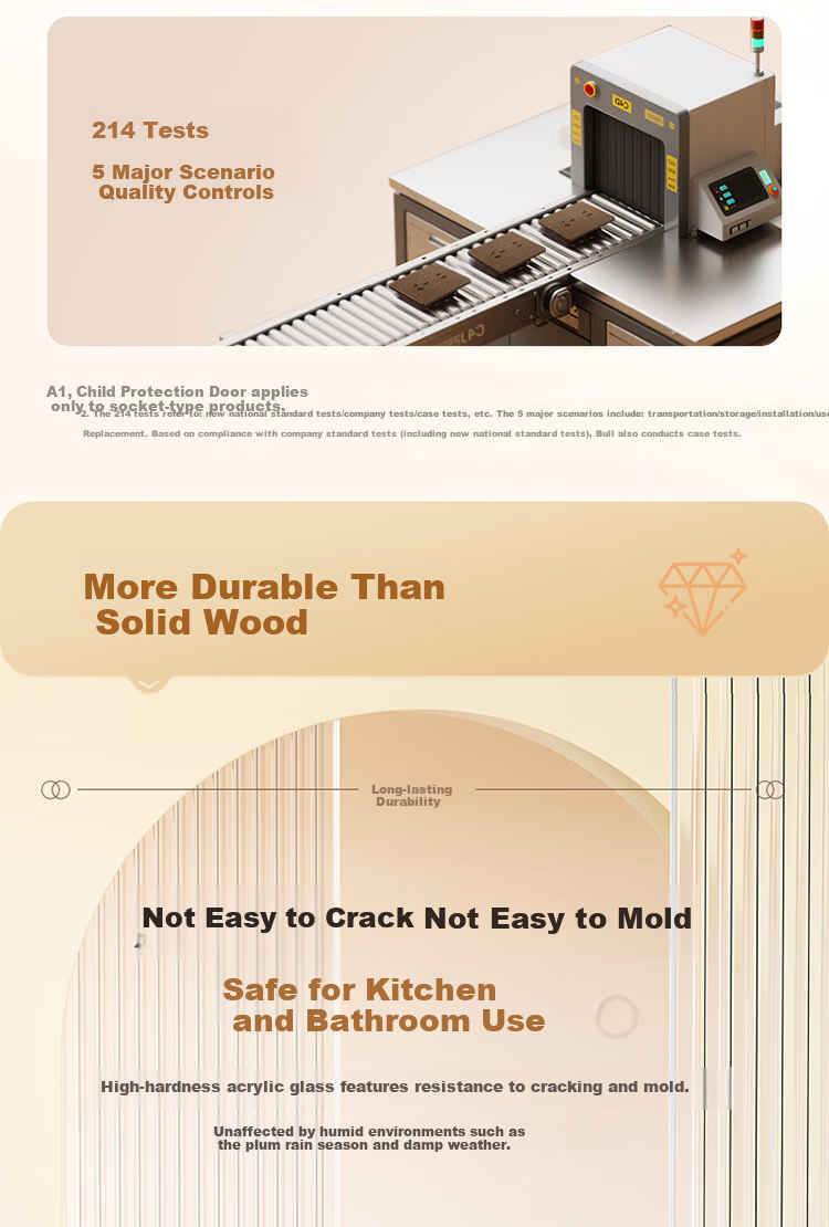 BULL Vintage Switch Socket Acrylic Ultra-thin Single Control Five-hole with Toggle Switch G70E333A Walnut Color 14
