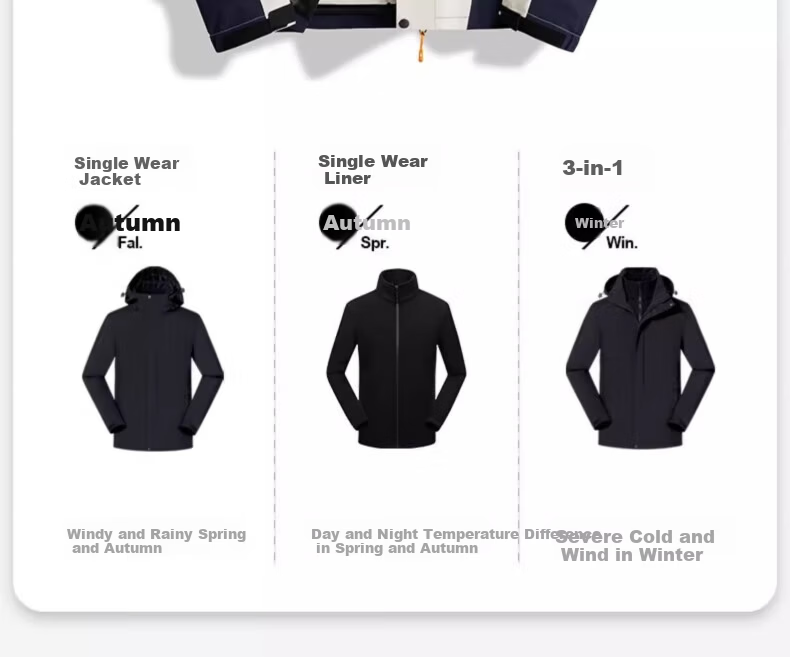 JEEP SPIRIT Unisex 3-in-1 Outdoor Windproof Warm Cold-Resistant Jacket Set 11