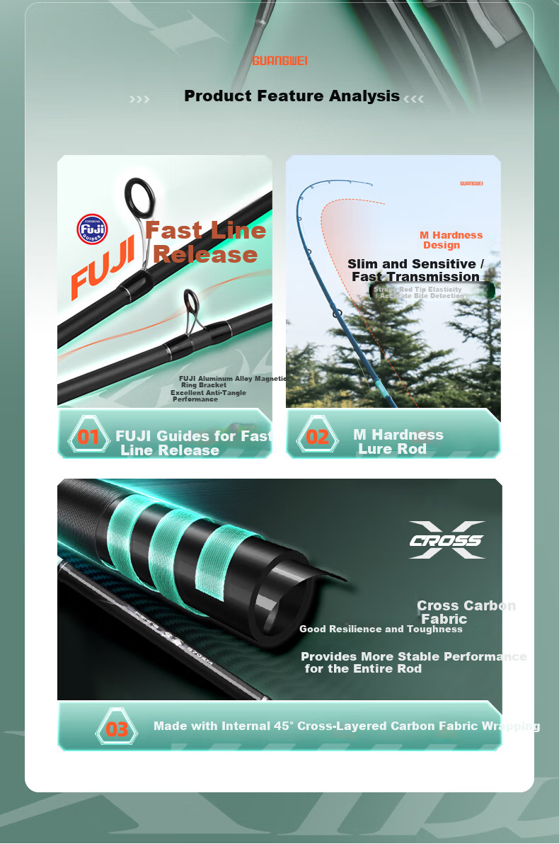 GW GW GW Fishing Rod Evening Mist Lure Rod Straight Handle Black Bass and Qiaozui M Action Lure Fishing Rod 1.8m 2