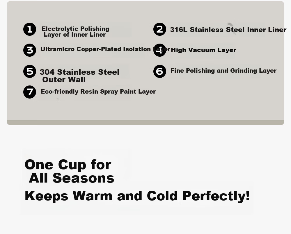 Fuguang Insulated Coffee Mug 316L Stainless Steel Water Bottle with Straw High-Quality Student Birthday Gift Cup for Men and Women 8