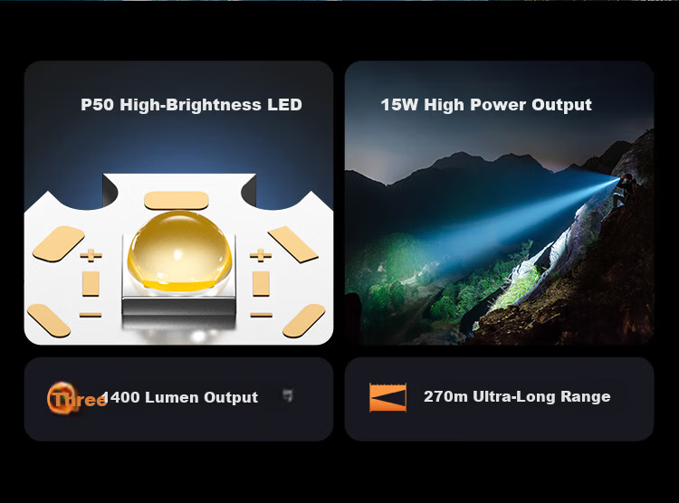 SupFire Underwater Diving Flashlight Professional High Brightness Waterproof Long Battery Life Outdoor Night Diving Sea Fishing Light 6