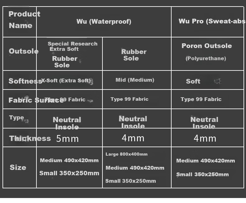 CAPERE Class 99 Gaming Mouse Pad Waterproof Neutral Control Mat Valorant CSGO Delta "Enlightenment" Black 490x420mm Rubber Base 3