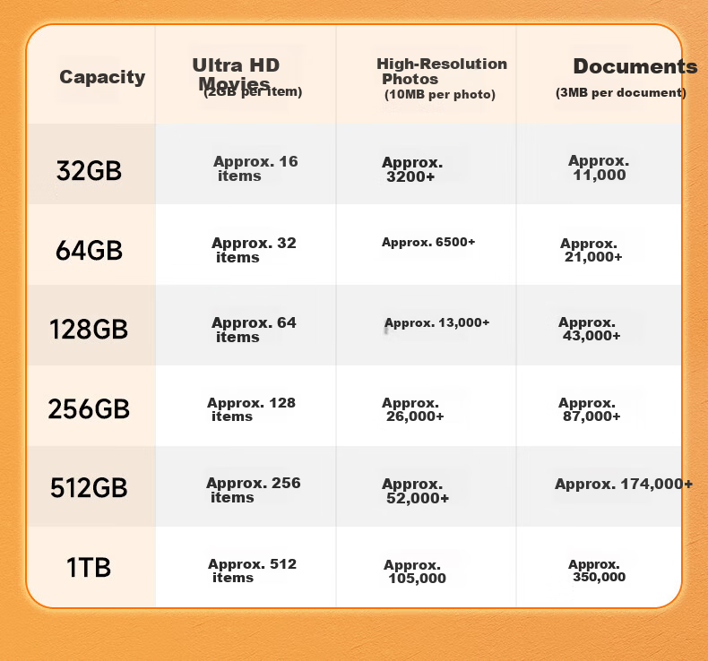 Xicun 8GB USB Flash Drive, USB2.0, Professional Tender Bid Mini USB Drive, Portable, Plug And Play, Enterprise Bidding Car Computer Universal Metal Flash Drive TU10 9
