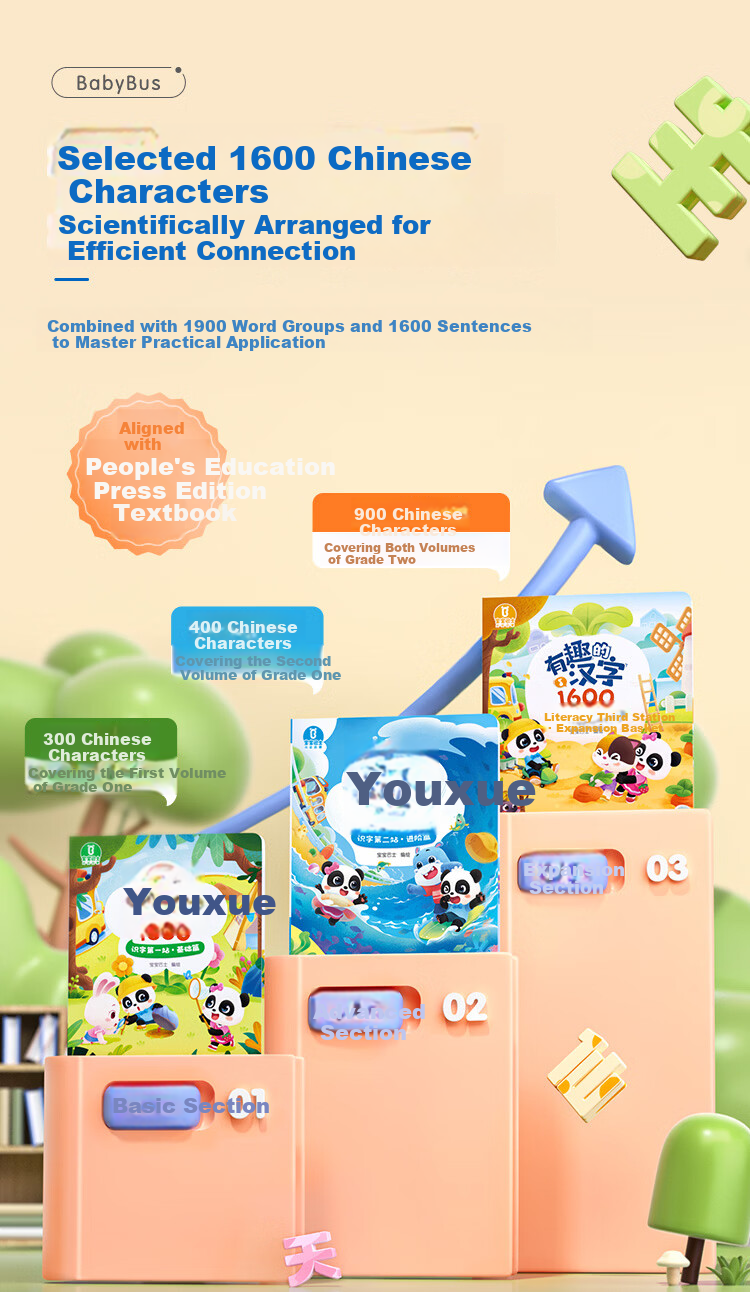 BabyBus 3-4 Years Early Education Machine Kindergarten Literacy Reading Pen Educational Toy Gift for Boys and Girls Birthday New Year 6