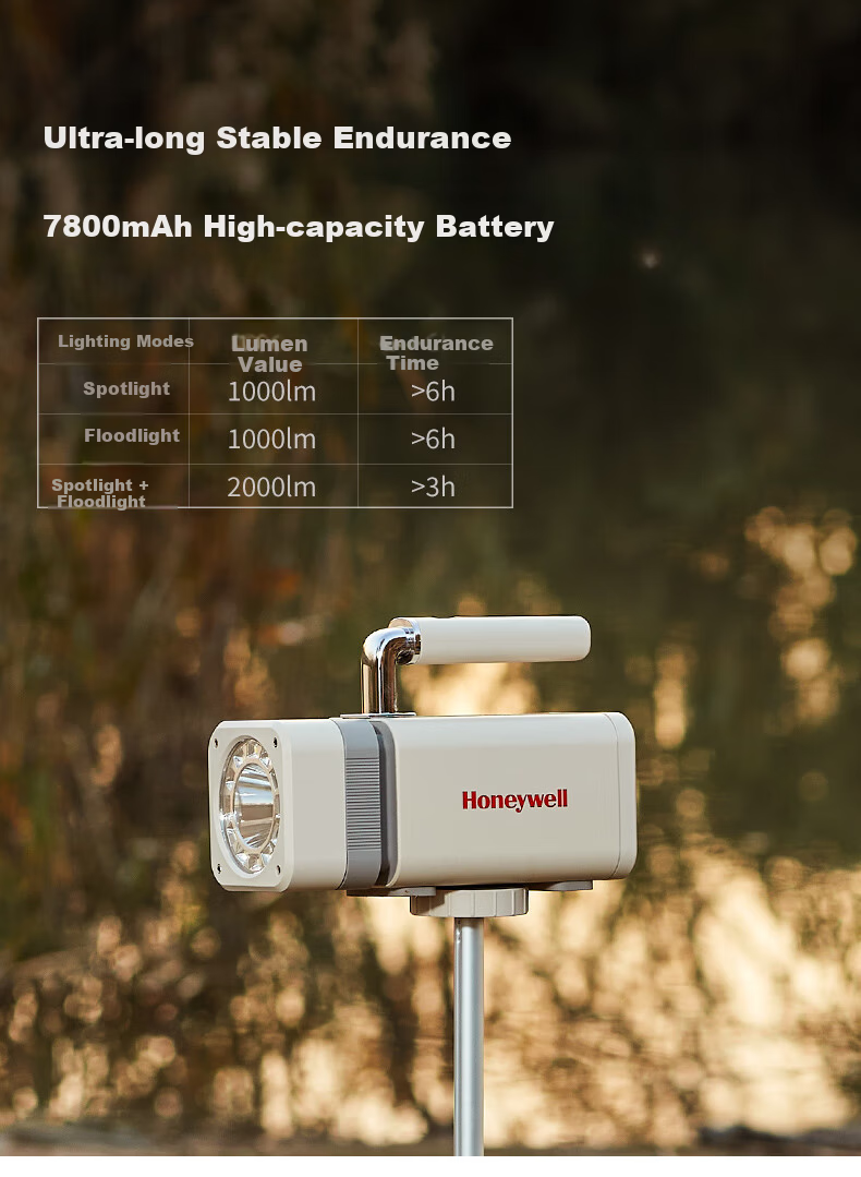 Honeywell Emergency Light Home Flashlight High Brightness Long Battery Life Outdoor Camping Spotlight Dual-Function Portable Lantern 6