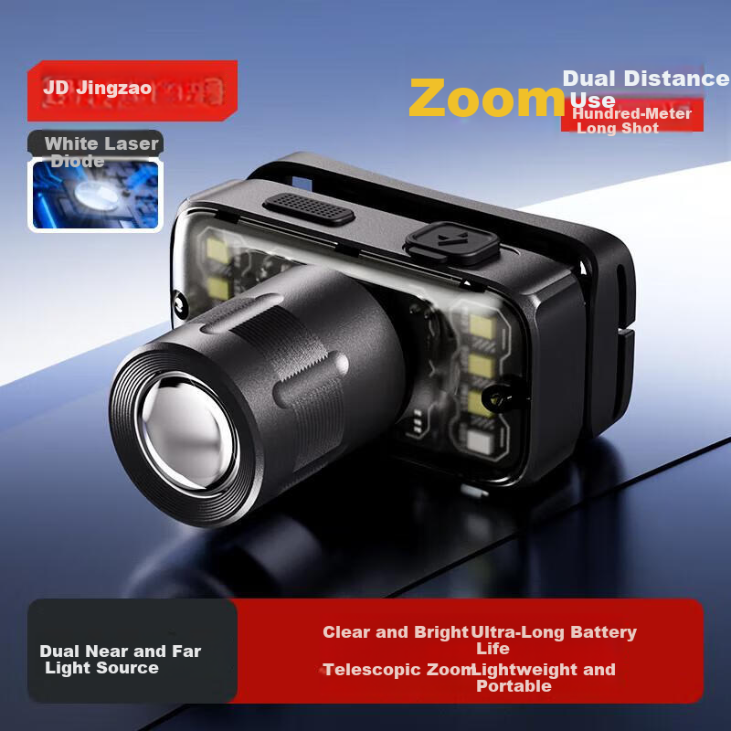 JD Jingzao Zoomable Mini Headlamp Outdoor Rechargeable Headlight Head-Worn Lighting for Mountaineering Fishing High Brightness Long Battery Life