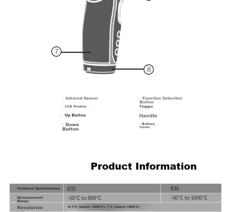CEM DT-835 Infrared Thermometer High-Precision Handheld Industrial Temperature Gun for Home Kitchen Baking 15