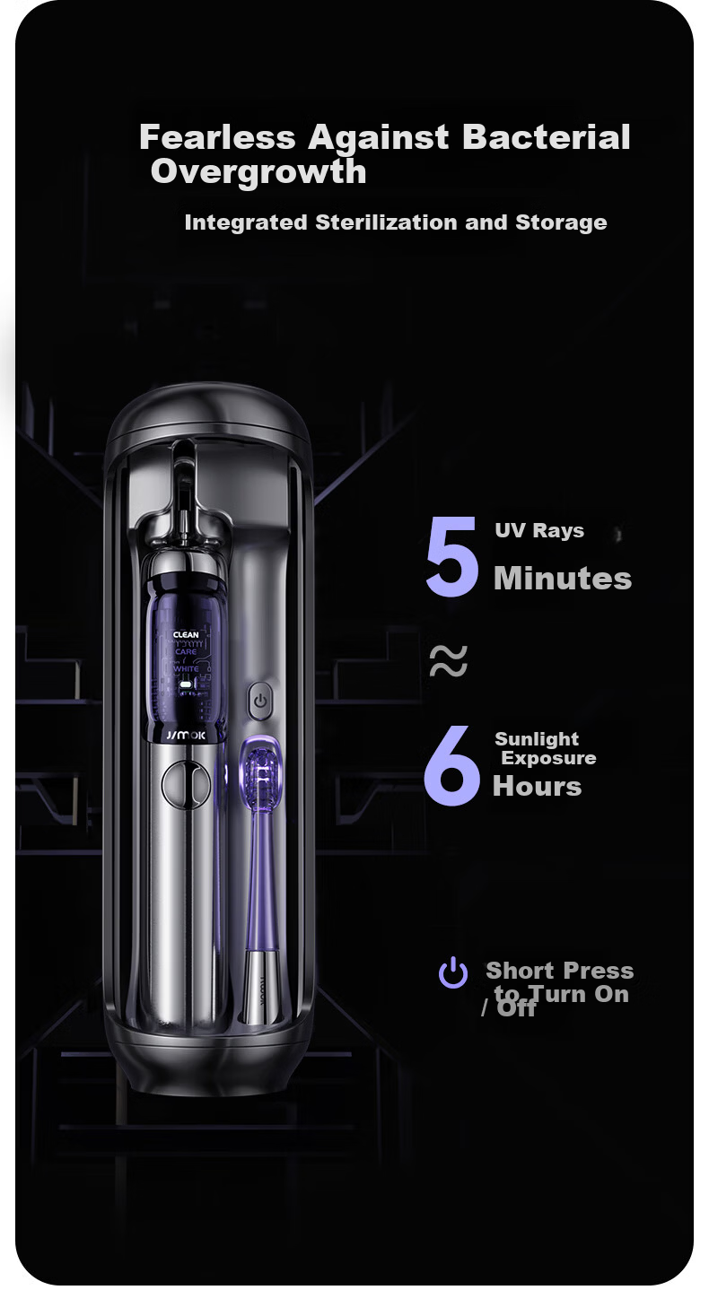JIMOK German Electric Toothbrush J6 Deep Space Blue, High-Speed Vibration Cleaning for Deep Cleans And Gum Protection, Adult Toothbrush, 365-Day Battery Life, Birthday Gift for Boyfriend/girlfriend, Gift Box, Father's Day Present 4