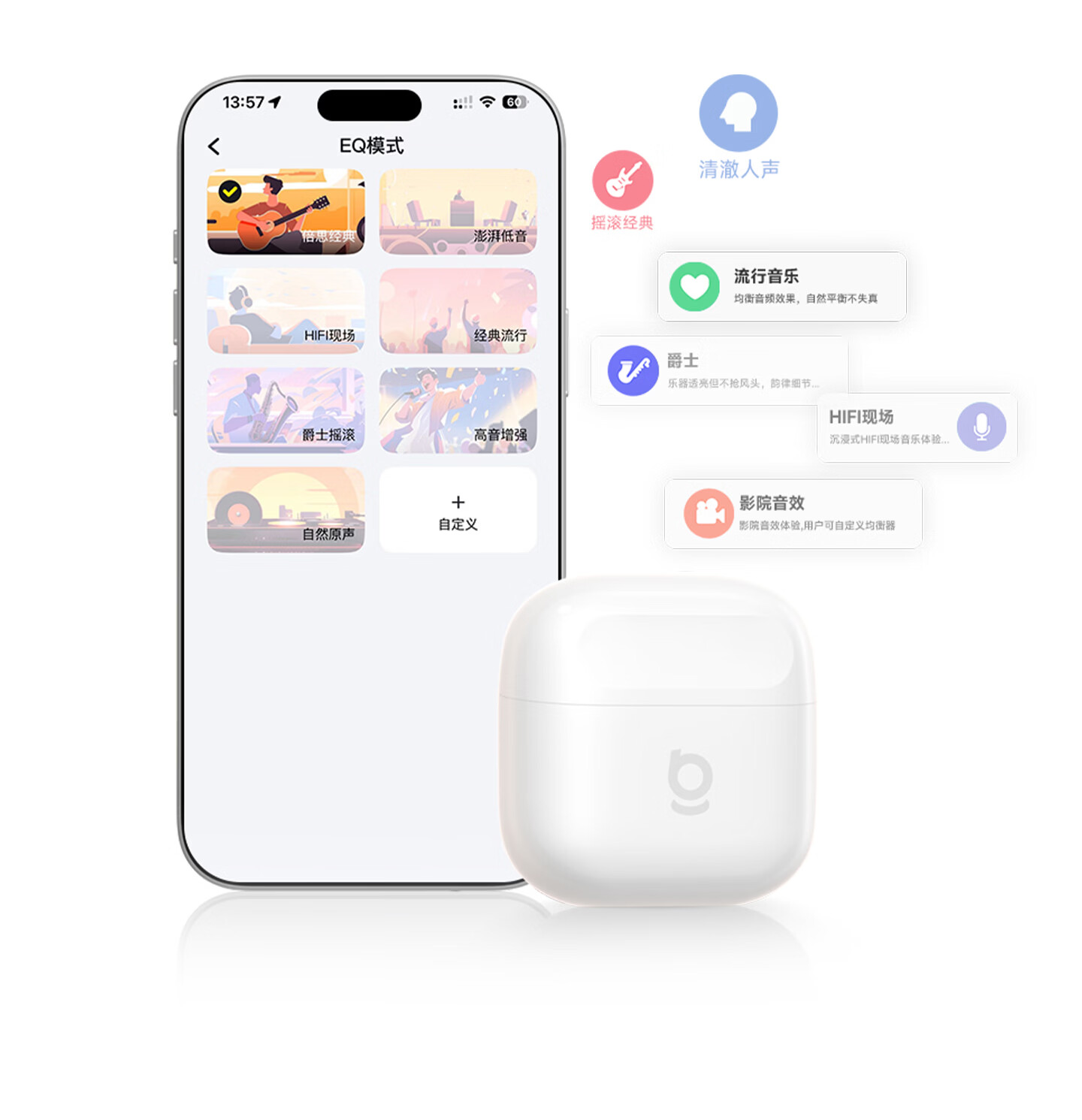 Baseus TWS1 Semi In-Ear True Wireless Earbuds Comfortable Bluetooth Earphones Low Latency for Apple Huawei Vivo Honor Phones 15