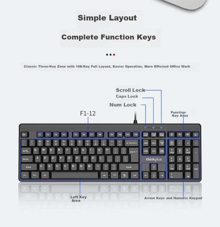 Lenovo ThinkPlus Wireless Keyboard and Mouse Set Full-Size Classic Think Red Dot Keyboard Business Computer Laptop Keyboard KM115 Pro 4