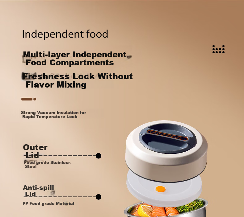 Ymer Electric Heated Long-Lasting Insulated Lunch Box 24-Hour Work Use Large Thermostatic Insulation Container 11