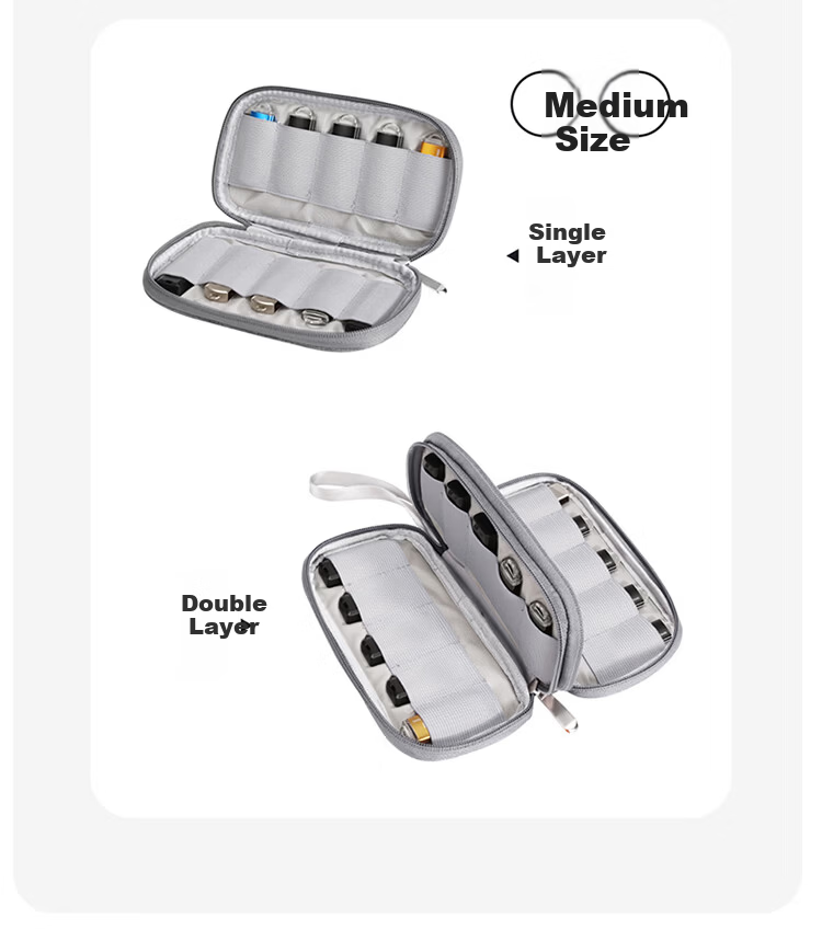 Biyoumei U-Shield USB Drive Storage Bag Multifunctional Data Cable Earphone Organizer Double-Layer 12 Slots Gray 5