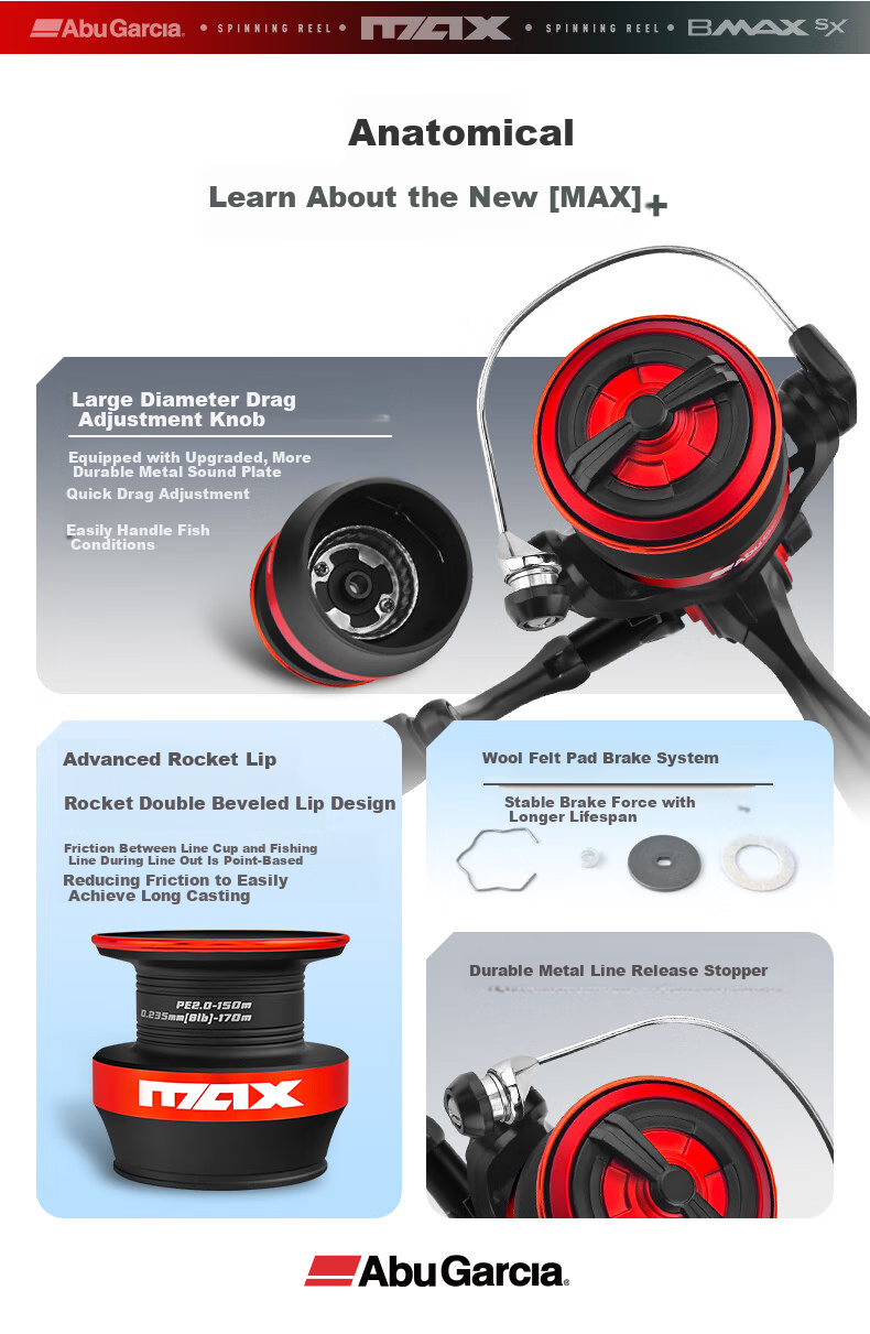 ABU GARCIA BMAX SX 4th Generation Spinning Reel Metal Fishing Reel Long Cast Lure Reel 6.2 High Gear Ratio 3000H 1