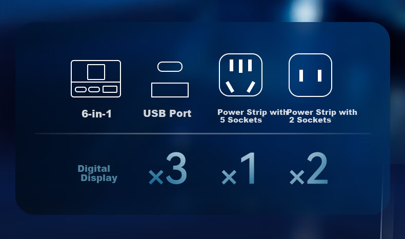Gongshe Smart Digital Display GaN 67W Fast Charging Mini Socket / Type-C Desktop Charging Station / Gaming Power Strip / USB Power Strip Compatible with iPhone 17 2C1A+6 Outlets 2500W 8