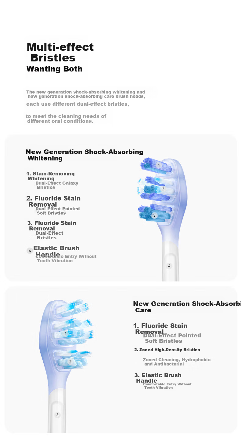 HarmonyOS Smart Choice usmile Smile Plus Cushioning Protective Brush Head 5
