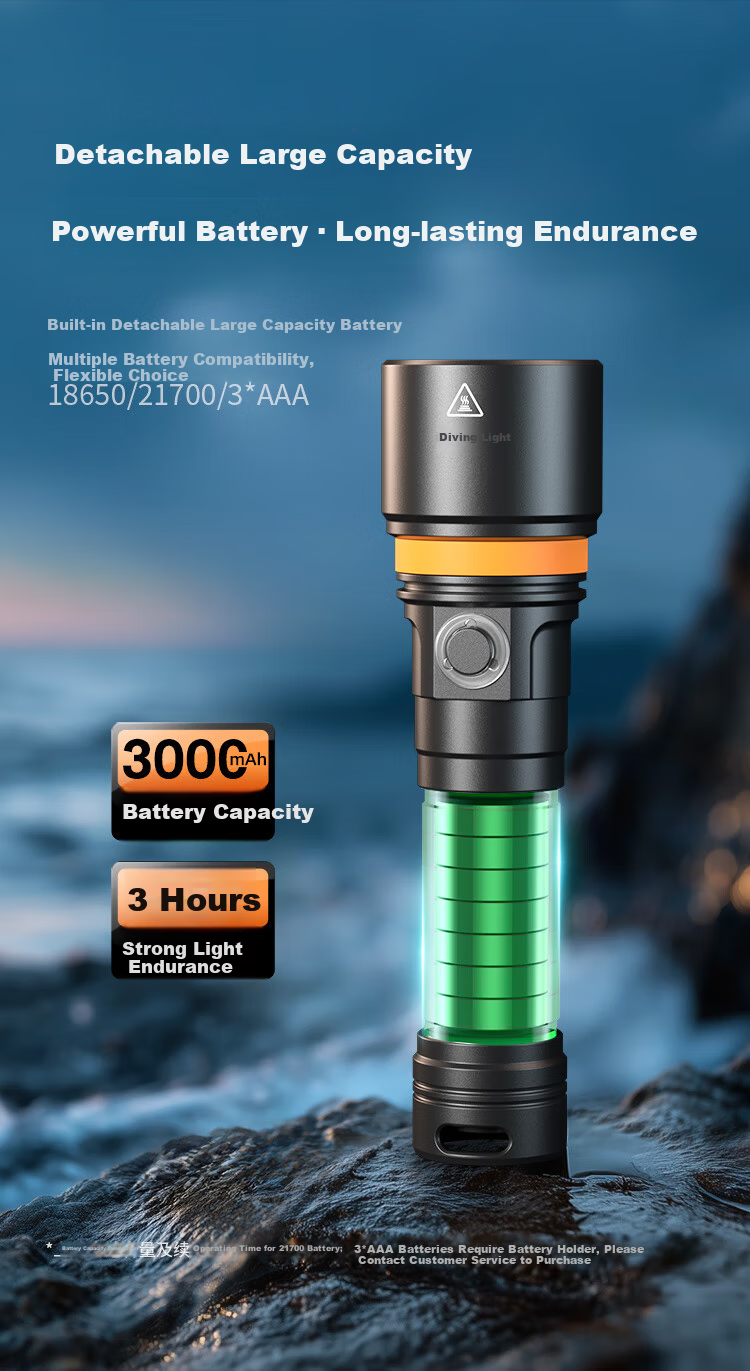 SupFire Underwater Diving Flashlight Professional High Brightness Waterproof Long Battery Life Outdoor Night Diving Sea Fishing Light 12