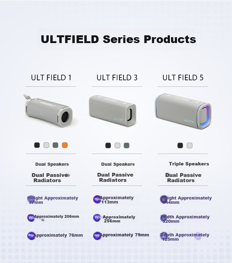 SONY ULT FIELD 5 Flagship Sound Portable Bluetooth Speaker Beige Gift New Arrival 1