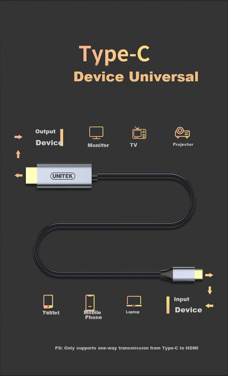 Ugreen Type-C to HDMI 2.1 Adapter Cable 8K UHD Thunderbolt 5/4 Screen Casting Cable 8K60Hz/4K240Hz Compatible with Apple Mac Huawei PC Mobile 1.5m 8